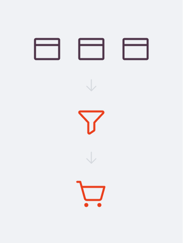conversion-tracking